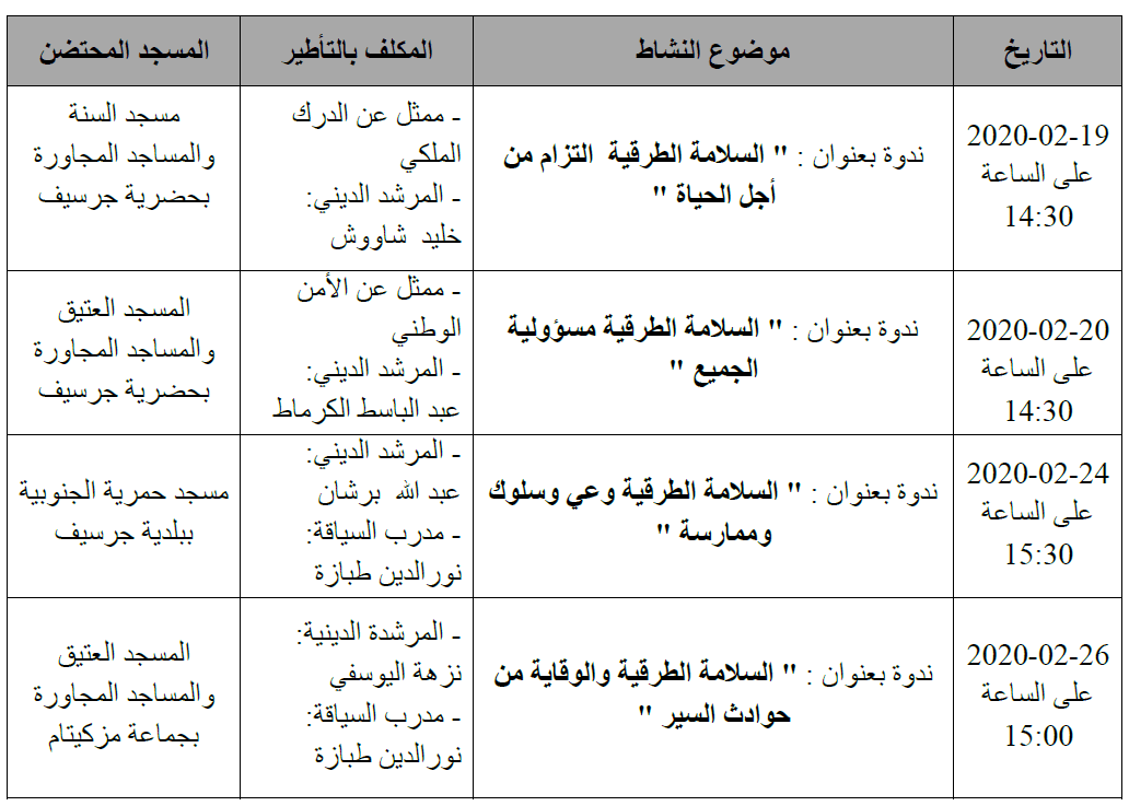 جرسيف: اليوم الوطني للسلامة الطرقية
