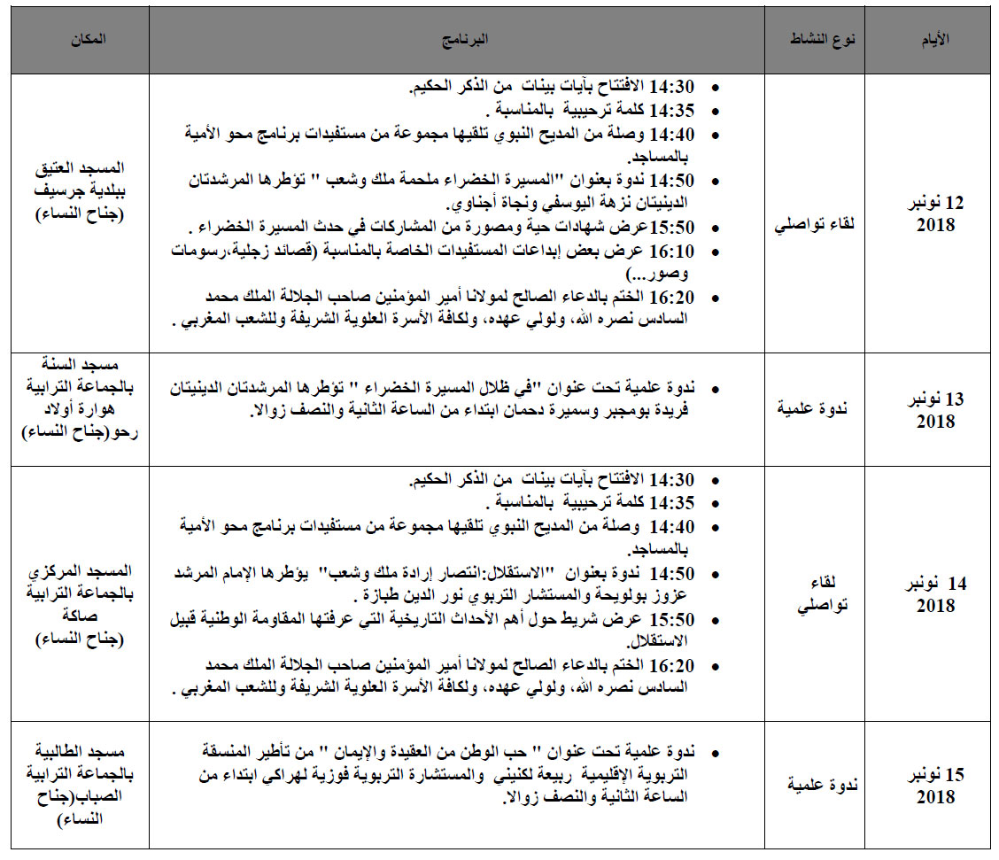 كرسيف: برنامج الأنشطة والندوات بمناسبة ذكرى المسيرة الخضراء وعيد الاستقلال guercif annonce site mhai 021118 programme
