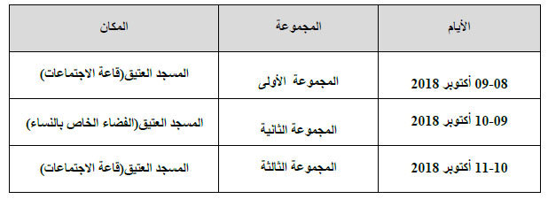 guercif annonce site mhai 031018 programme