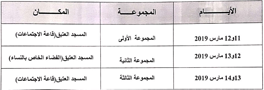 guercif annonce site mhai 070319
