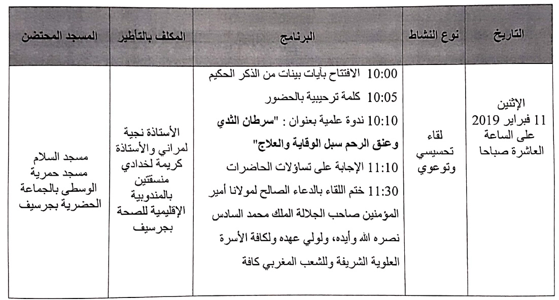 guercif annonce site mhai 080219