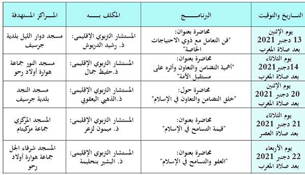 جرسيف: اليوم العالمي للأشخاص المعاقين والأيام الدولية للتسامح والتضامن جرسيف: اليوم العالمي للأشخاص المعاقين والأيام الدولية للتسامح والتضامن