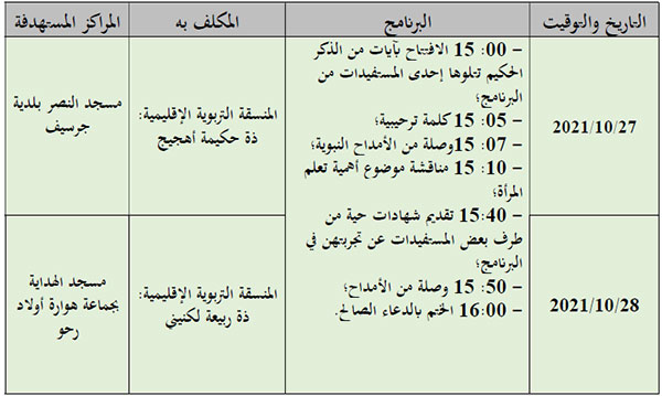 لقاءات تواصلية مفتوحة في جرسيف لفائدة رائدات برنامج محو الأمية بالمساجد وبواسطة التلفاز والأنترنيت لقاءات تواصلية مفتوحة في جرسيف لفائدة رائدات برنامج محو الأمية بالمساجد وبواسطة التلفاز والأنترنيت