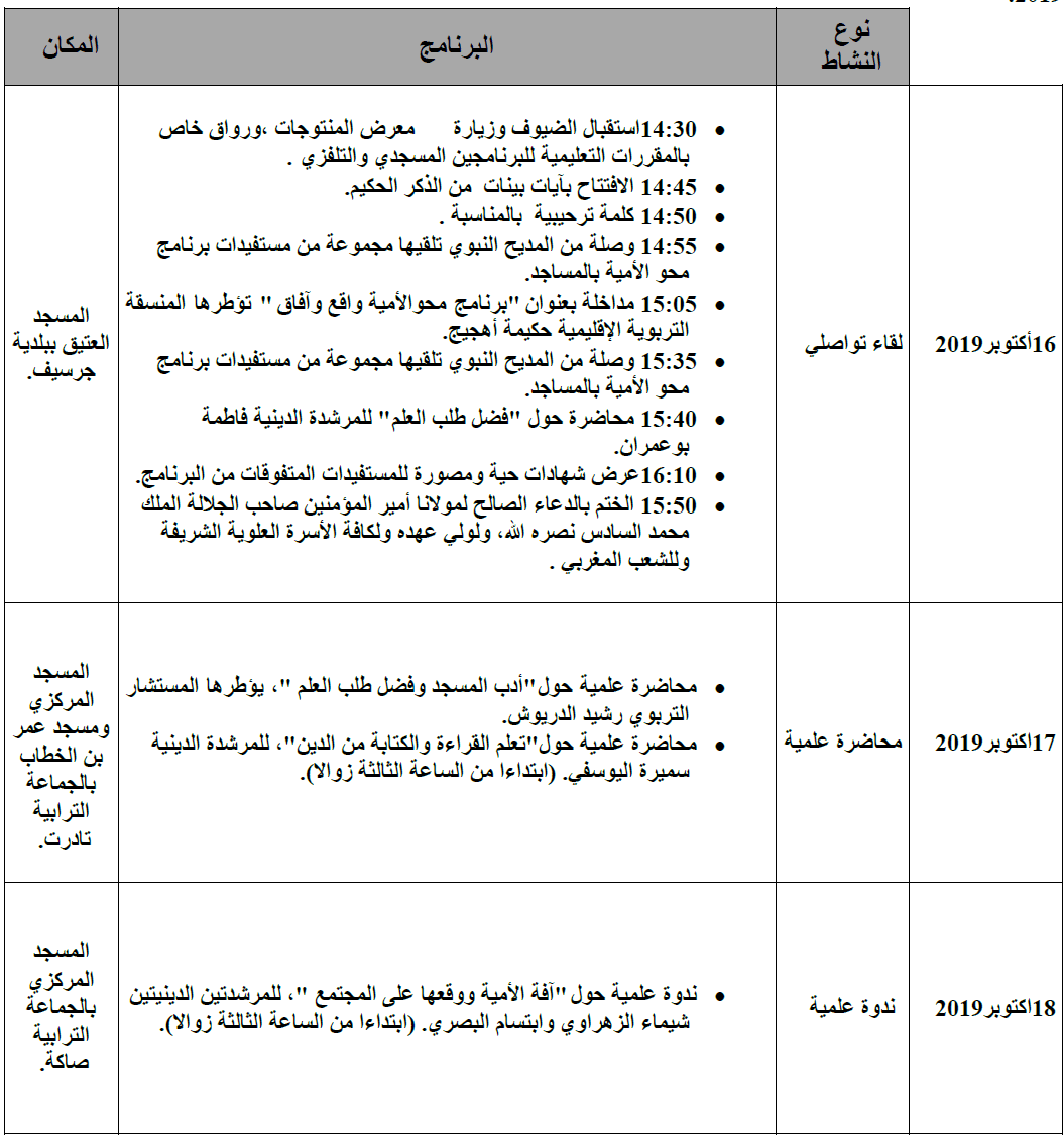 برنامج الأيام المفتوحة للتعريف ببرنامج محو الأمية بالمساجد احتفالا باليوم الوطني لمحو الأمية 
