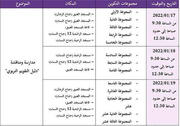 برنامج الاجتماع التكويني الثاني لفائدة مؤطري ومؤطرات الدروس ببرنامج محو الأمية بالمساجد