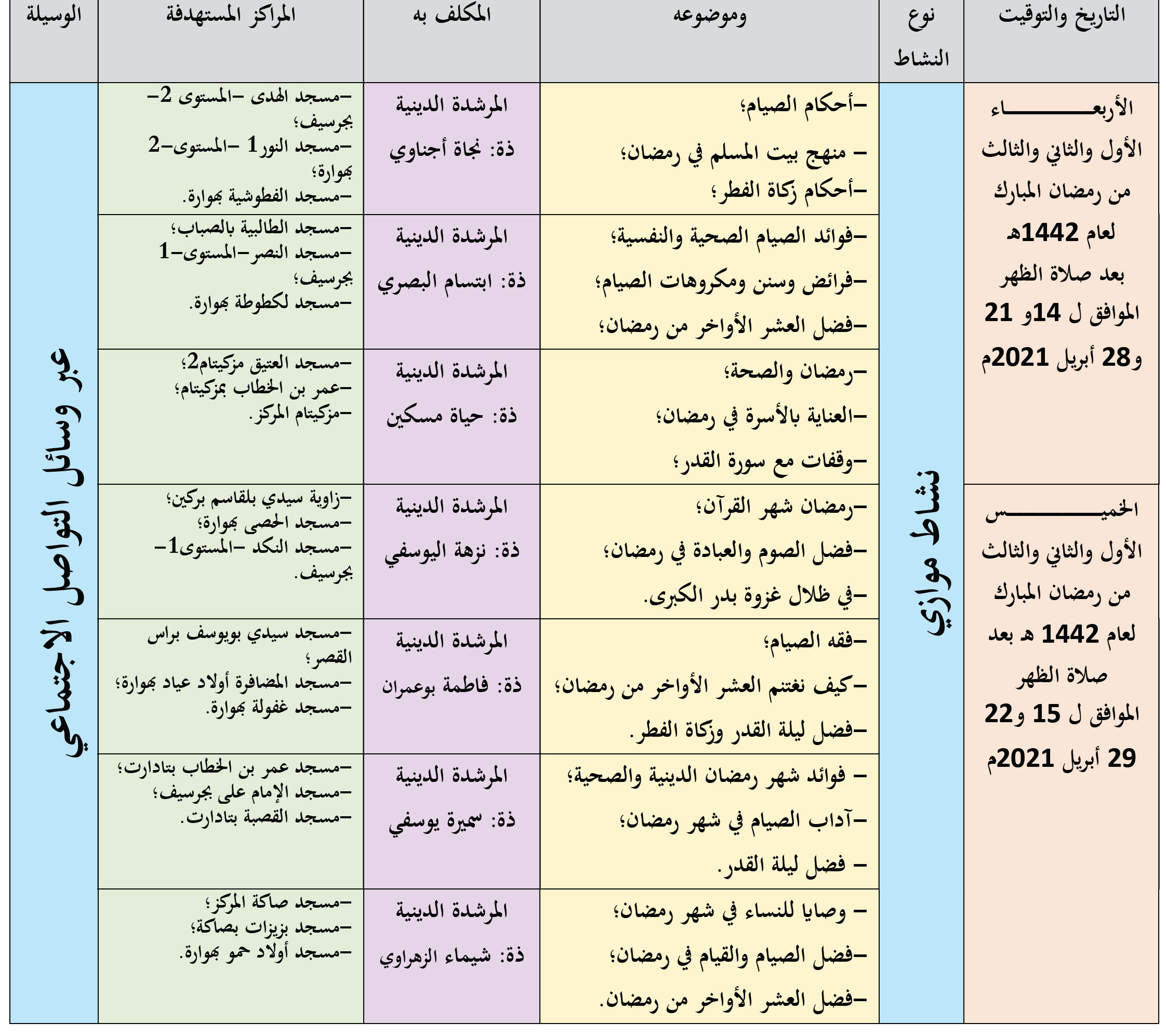 برنامج الدروس والمحاضرات العلمية -عن بعد- في جرسيف بمناسبة حلول شهر رمضان المعظم لعام 1442 هــ