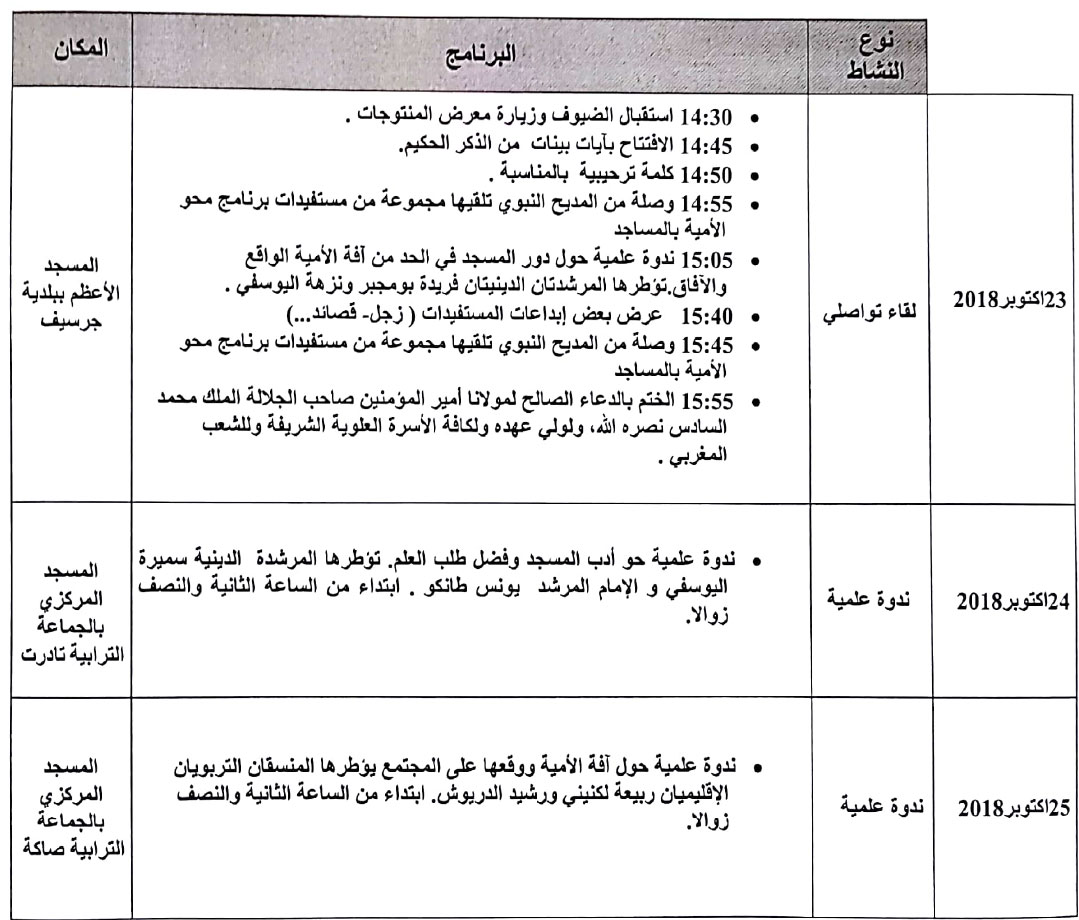 guercif programme