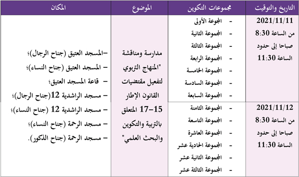 برنامج الاجتماع التكويني الأول
