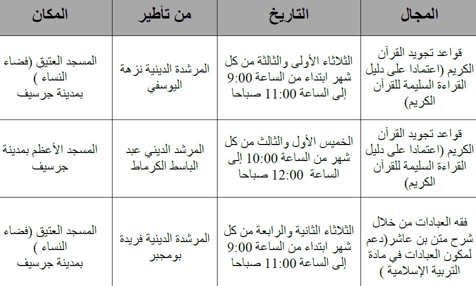 جرسيف: تأهيل مؤطري ومؤطرات دروس برنامج محو الأمية بالمساجد جرسيف تأهيل مؤطري ومؤطرات دروس برنامج محو الأمية بالمساجد