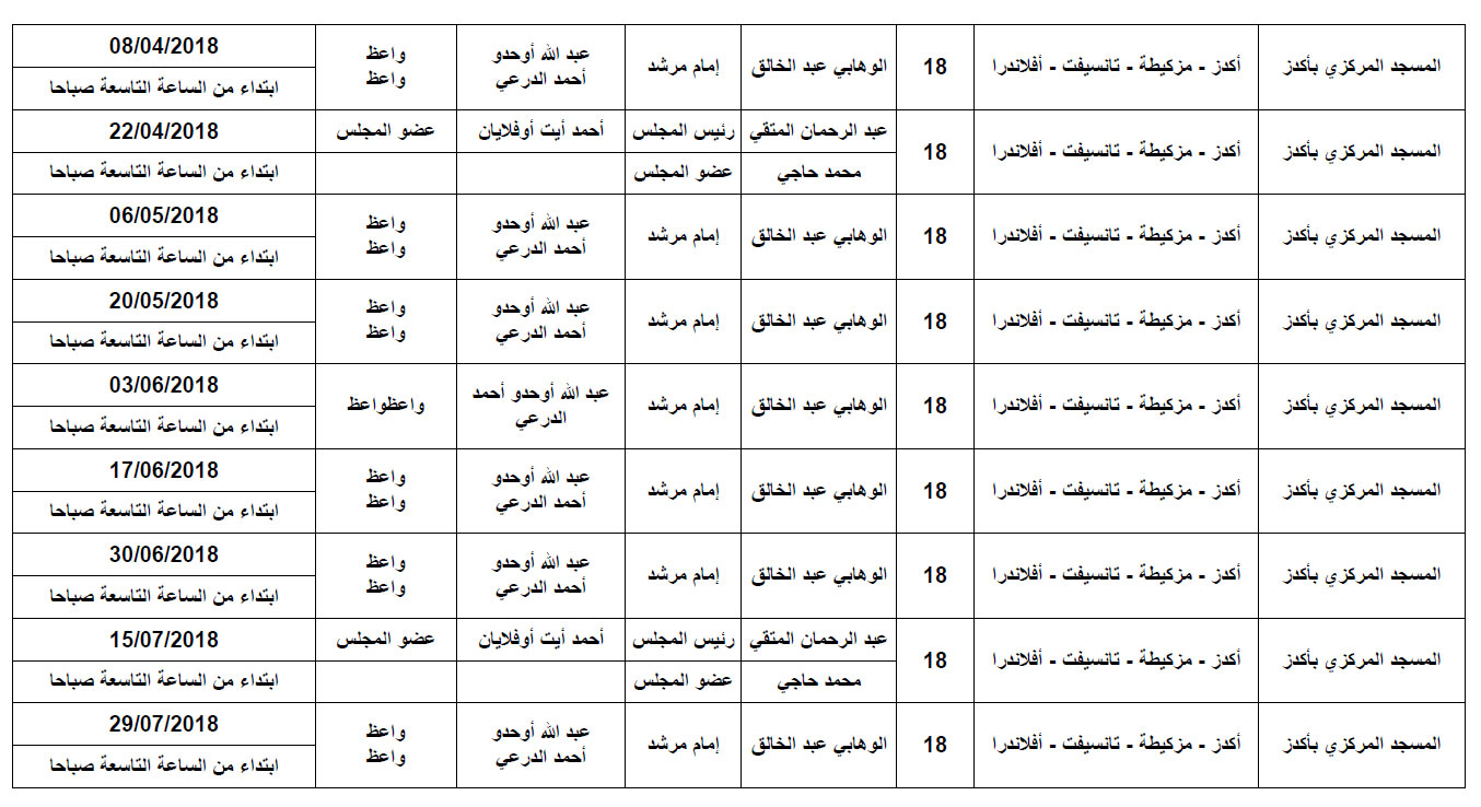 برنامج تأطير الحجاج بجماعات أكدز، مزكيطة، تانسيفت وأفلاندرا agdez 2