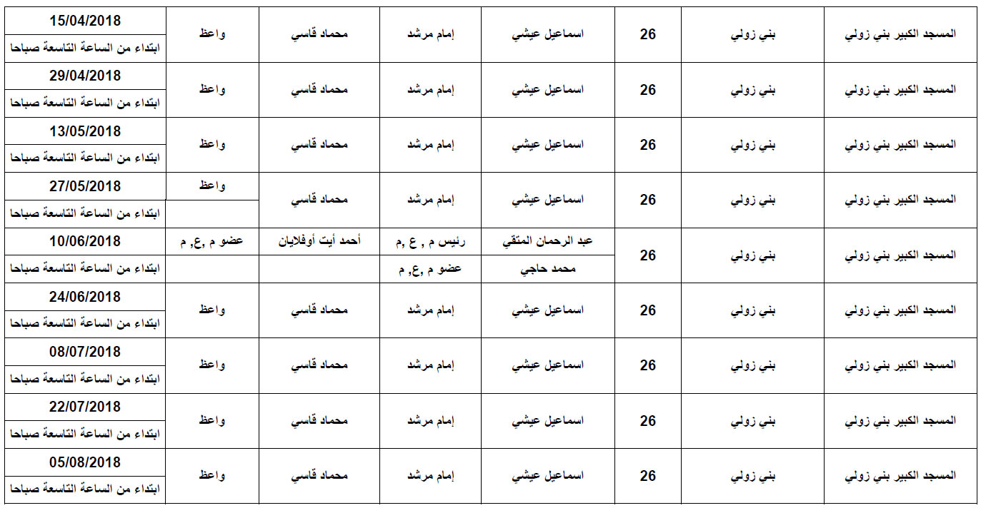 برنامج تأطير الحجاج بجماعة بني زولي bni zouli 2