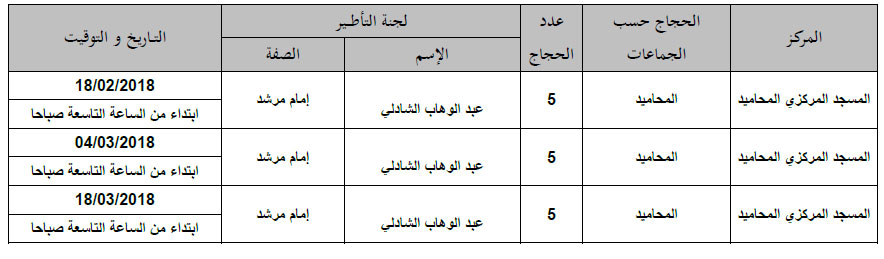 برنامج تأطير الحجاج بجماعة المحاميد mhamid 1
