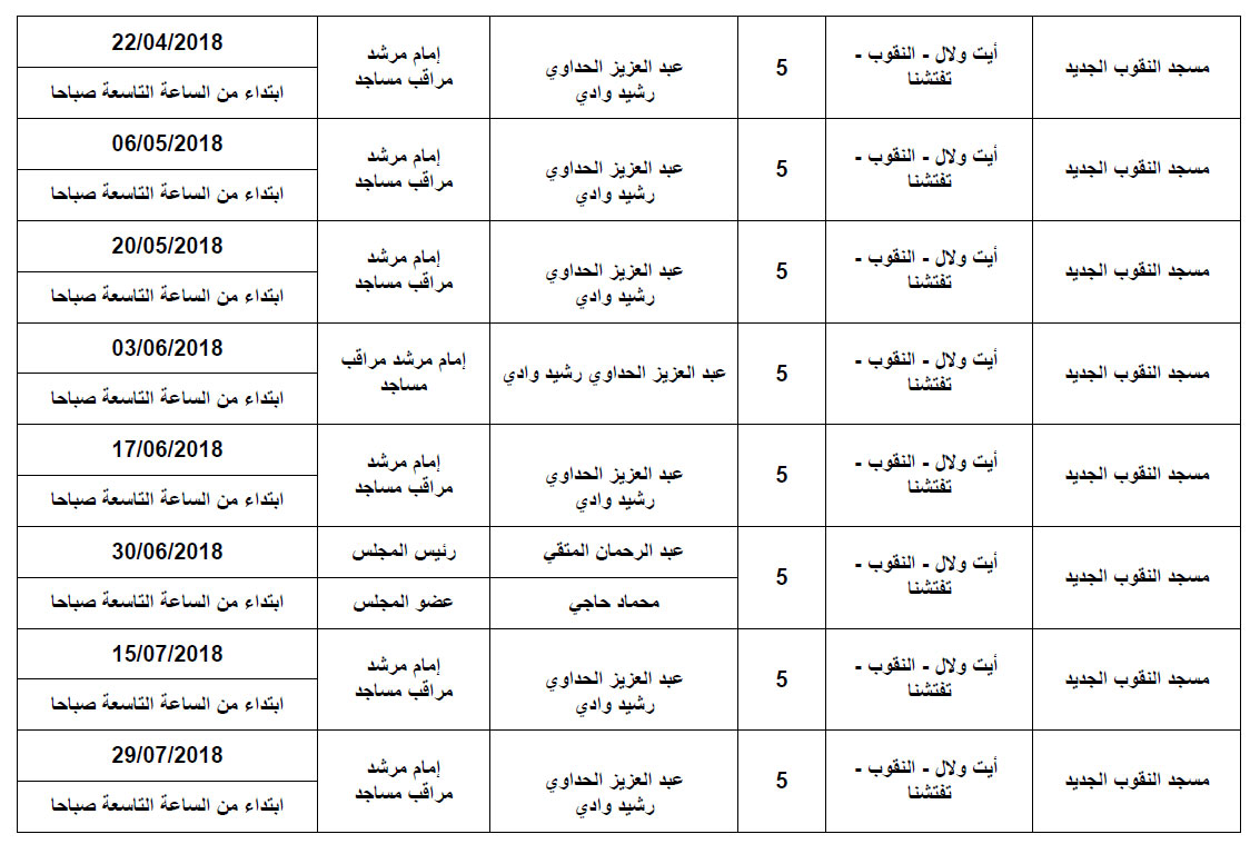 برنامج تأطير الحجاج بجماعات آيت ولال، النقوب وتفتشنا n9oub 2