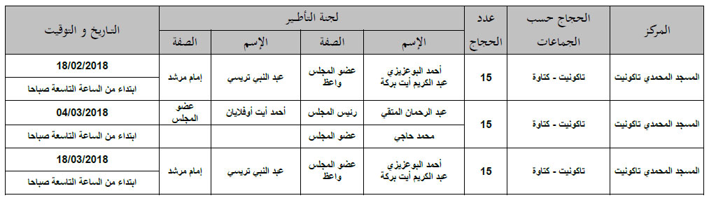 برنامج تأطير الحجاج بجماعتي تاكونين وكتاوة takounit 1