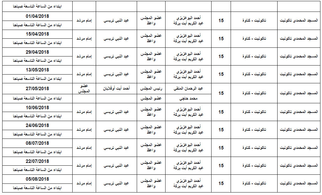 برنامج تأطير الحجاج بجماعتي تاكونين وكتاوة takounit 2
