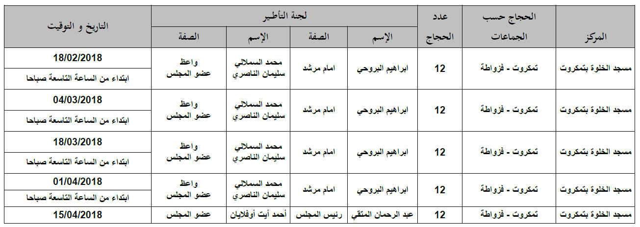 برنامج تأطير الحجاج بجماعتي تمكروت وفزواطة tamegrout 1