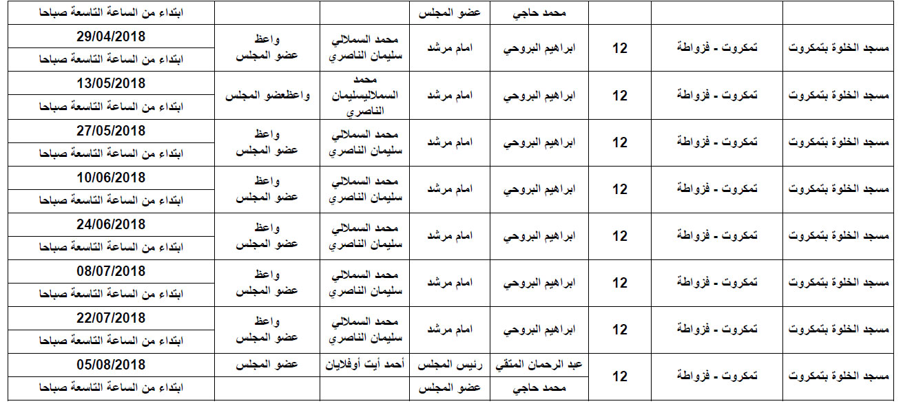 برنامج تأطير الحجاج بجماعتي تمكروت وفزواطة tamegrout 2