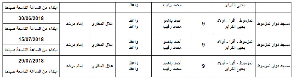 برنامج تأطير الحجاج بجماعات تمزموط، أفرا واولاد يحيى الكراير tamezmout 2