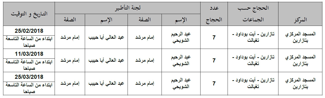 برنامج تأطير الحجاج بجماعات تازارين، أيت بوداود وتغبالت برنامج تأطير الحجاج بجماعات تازارين، أيت بوداود وتغبالت