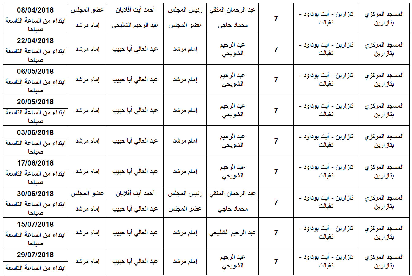 برنامج تأطير الحجاج بجماعات تازارين، أيت بوداود وتغبالت tazerine 2