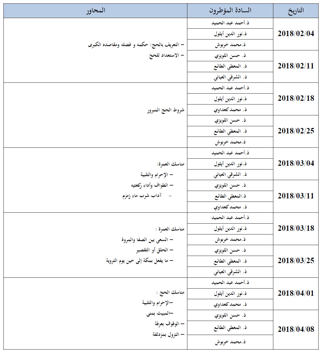 1 settat pelerinage formation annee 1439 2018