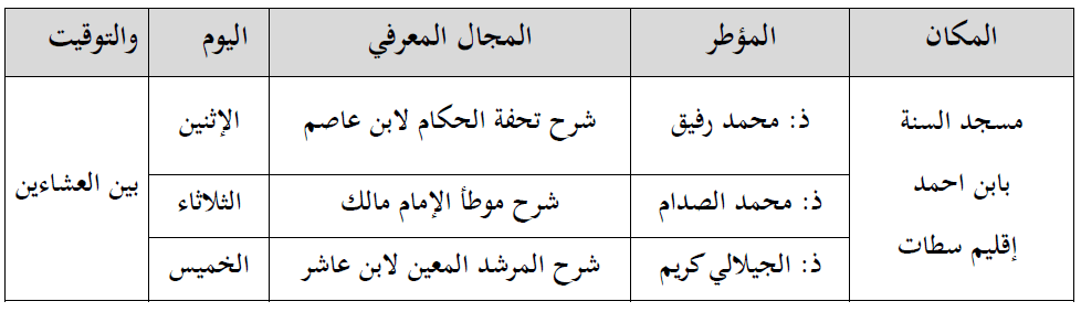 ابن احمد : الكراسي العلمية ابن احمد : الكراسي العلمية