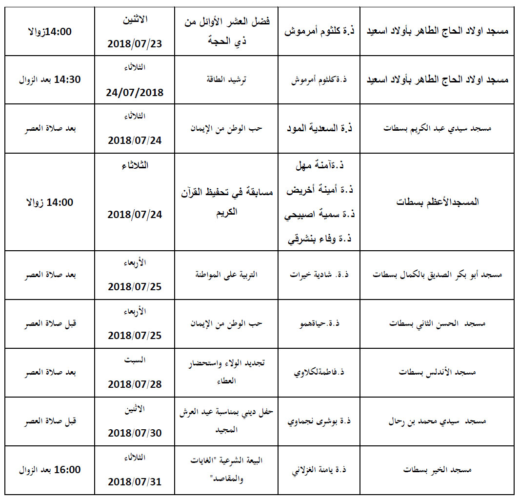 settat annonce 11 07 18 3