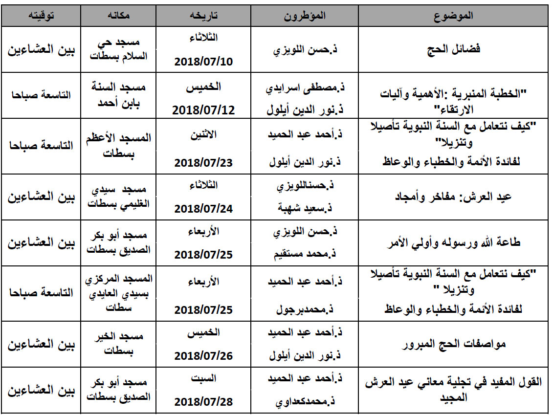 settat annonce 2 site mhai 11 07 18