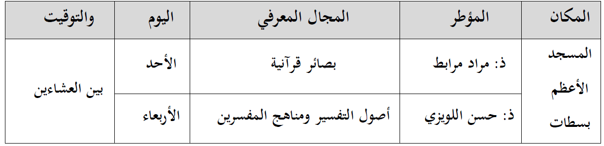 برنامج الكراسي العلمية لسنة 2020 بالمسجد الأعظم يبسطات برنامج الكراسي العلمية لسنة 2020 بالمسجد الأعظم يبسطات