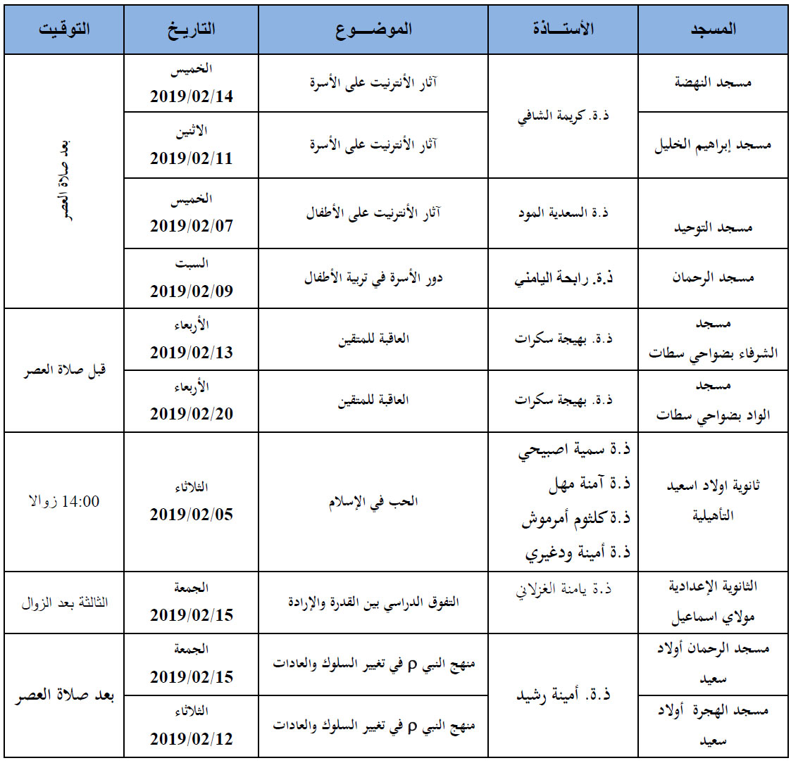 settat annonce 2