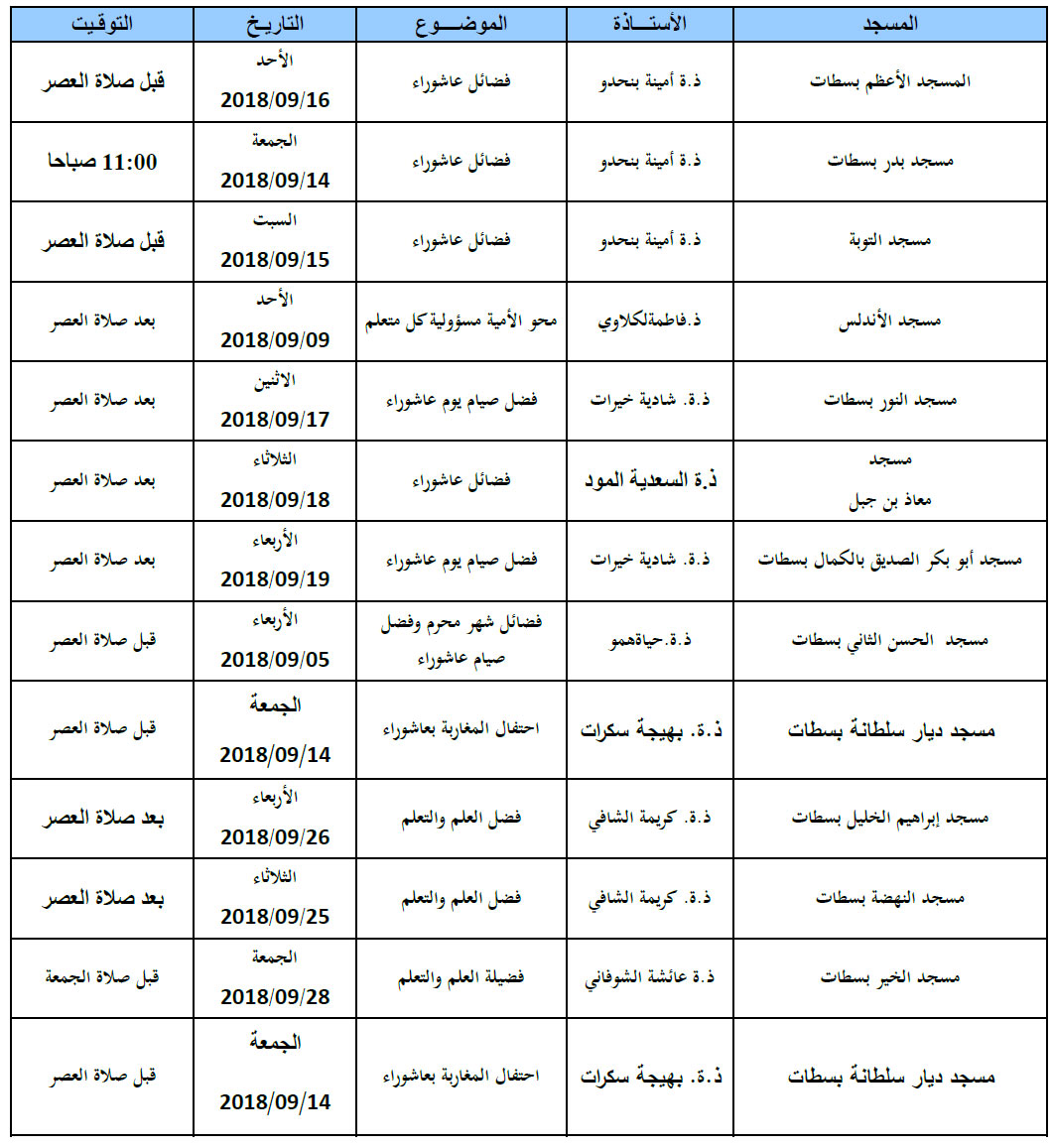 settat annonce programme conferences femmes sept 2018 img1