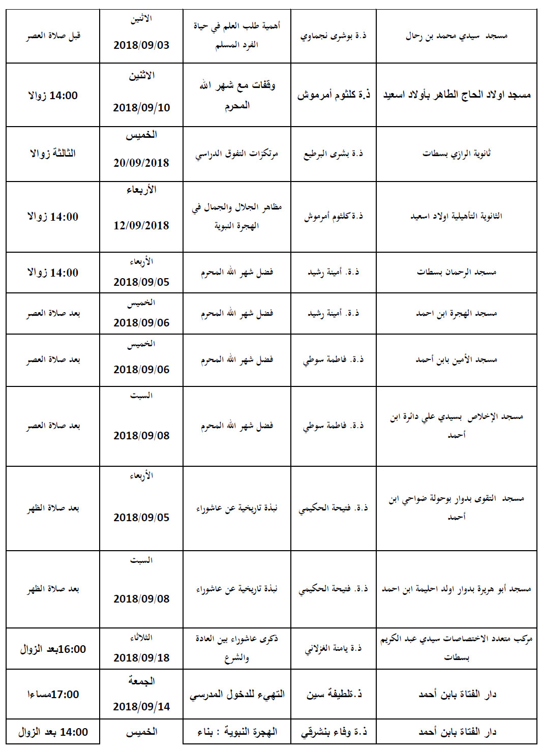 settat annonce programme conferences femmes sept 2018 img2