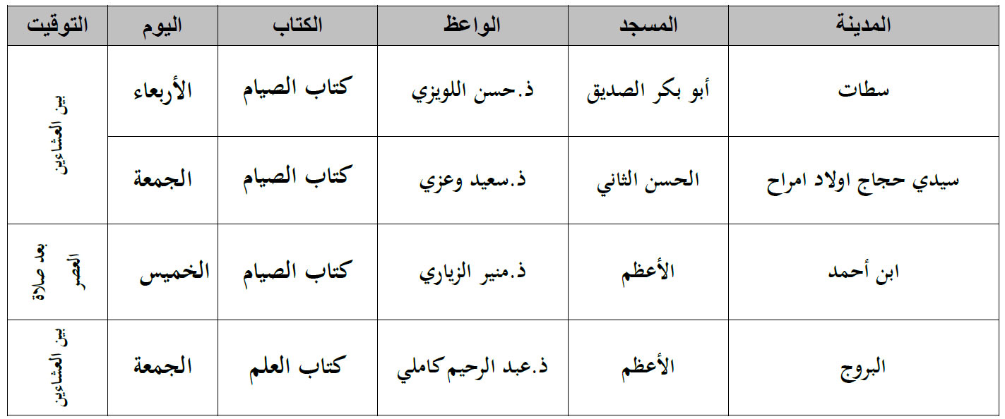 برنامج قراءة وشرح صحيح البخاري بمساجد إقليم سطات لعام 1439هـ/2018م settat annonce programme lecture sahih alboukhari site mhai 290518