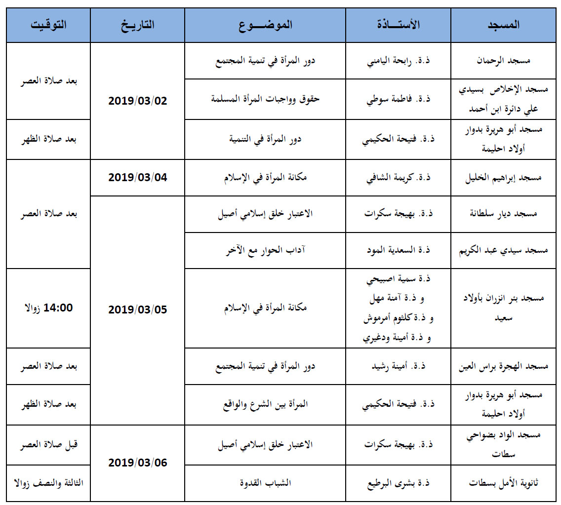 settat annonce site mhai 120319 1