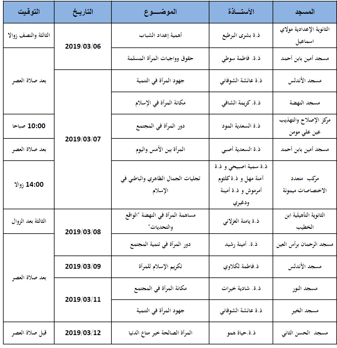 settat annonce site mhai 120319 2