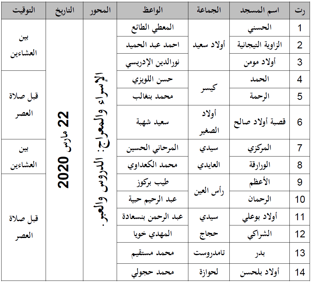 سطات: ذكرى الإسراء والمعراج