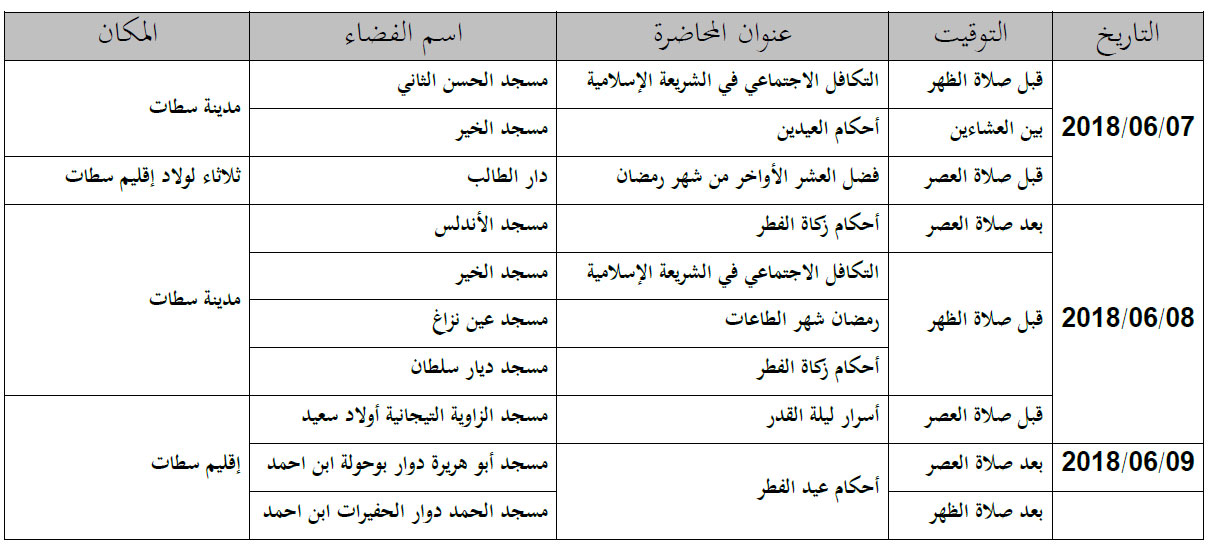 settat conferences pour femmes annonce site mhai 2 040618