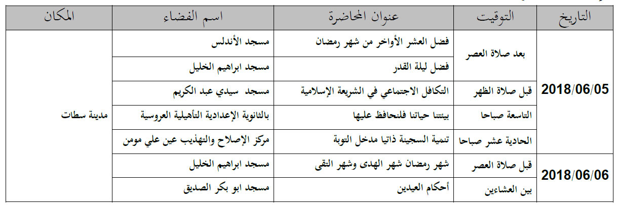 settat conferences pour femmes annonce site mhai 1 040618