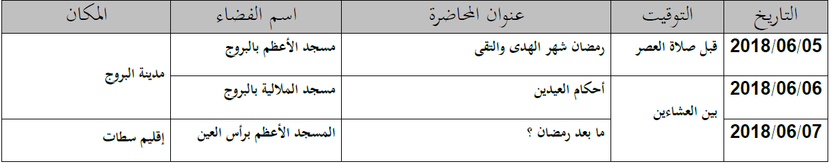 settat programme conferences hommes annonce site mhai 040618