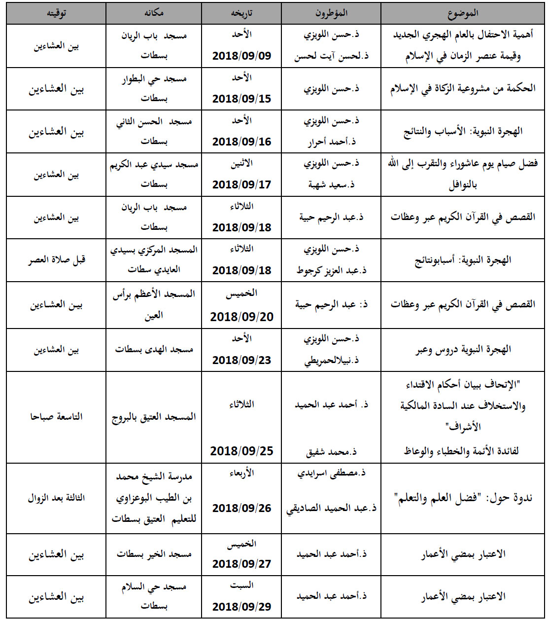 برنامج الندوات والمحاضرات الخاصة بالرجال خلال شهر سبتمبر بمساجد إقليم سطات settat programme conferences hommes sept 2018