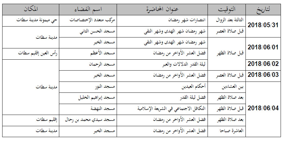 settat programme conferences pour femmes premiere semaine juin 2018 annonce site mhai 2