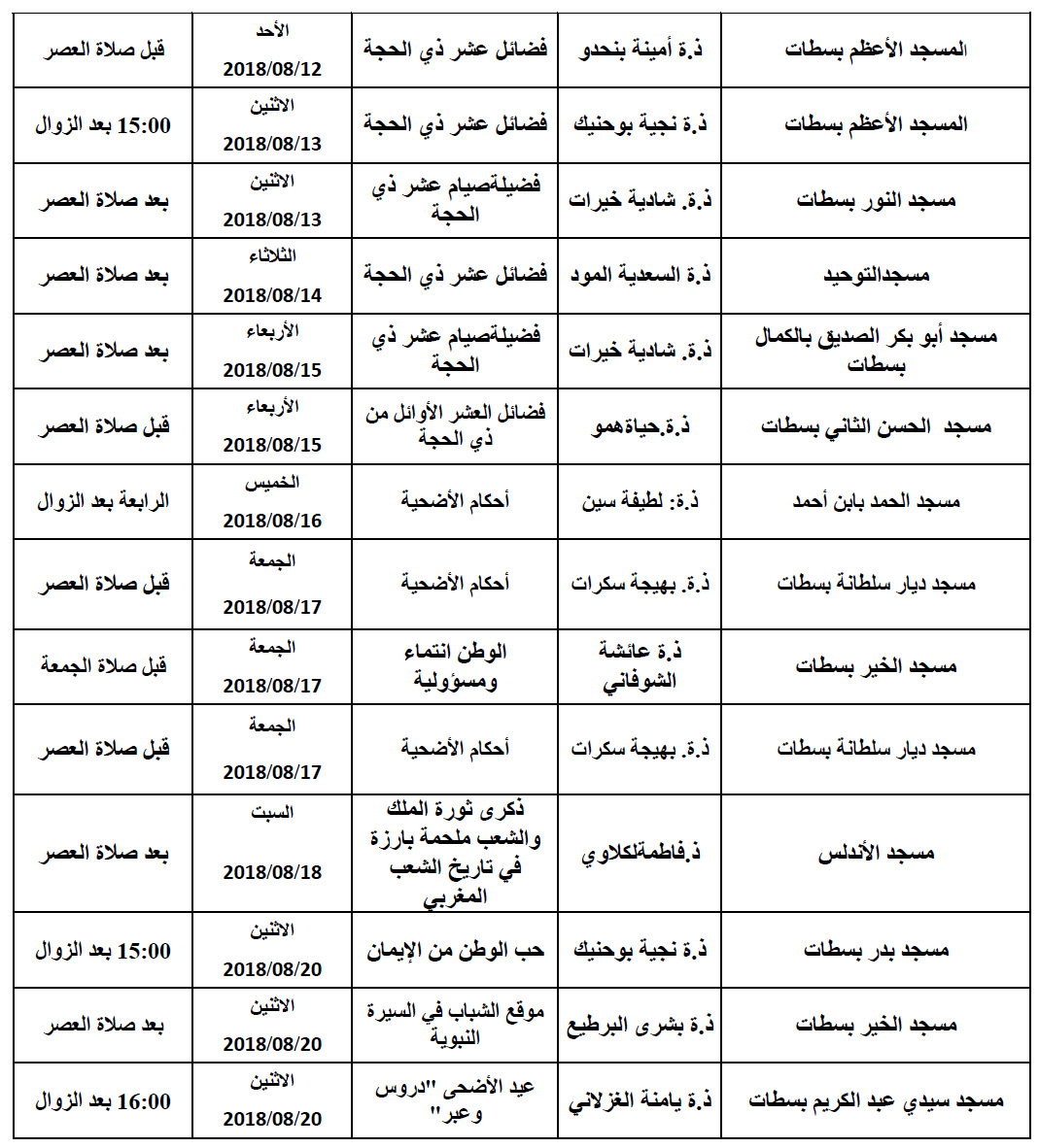 سطات برنامج الندوات والمحاضرات الخاصة بالنساء لشهر أغسطس 2018. 2