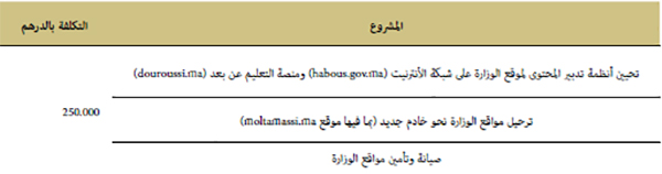 مواقع الوزارة على شبكة الأنترنيت مواقع الوزارة على شبكة الأنترنيت