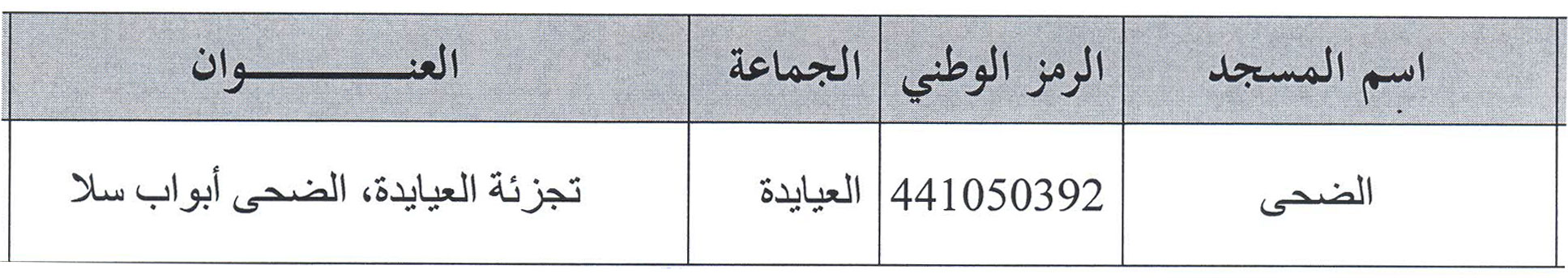 المساجد المتوفرة على منصب شاغر في مهمة الخطابة المساجد المتوفرة على منصب شاغر في مهمة الخطابة
