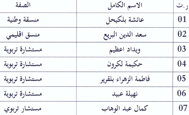 sidi bennour annonce site mhai 090120