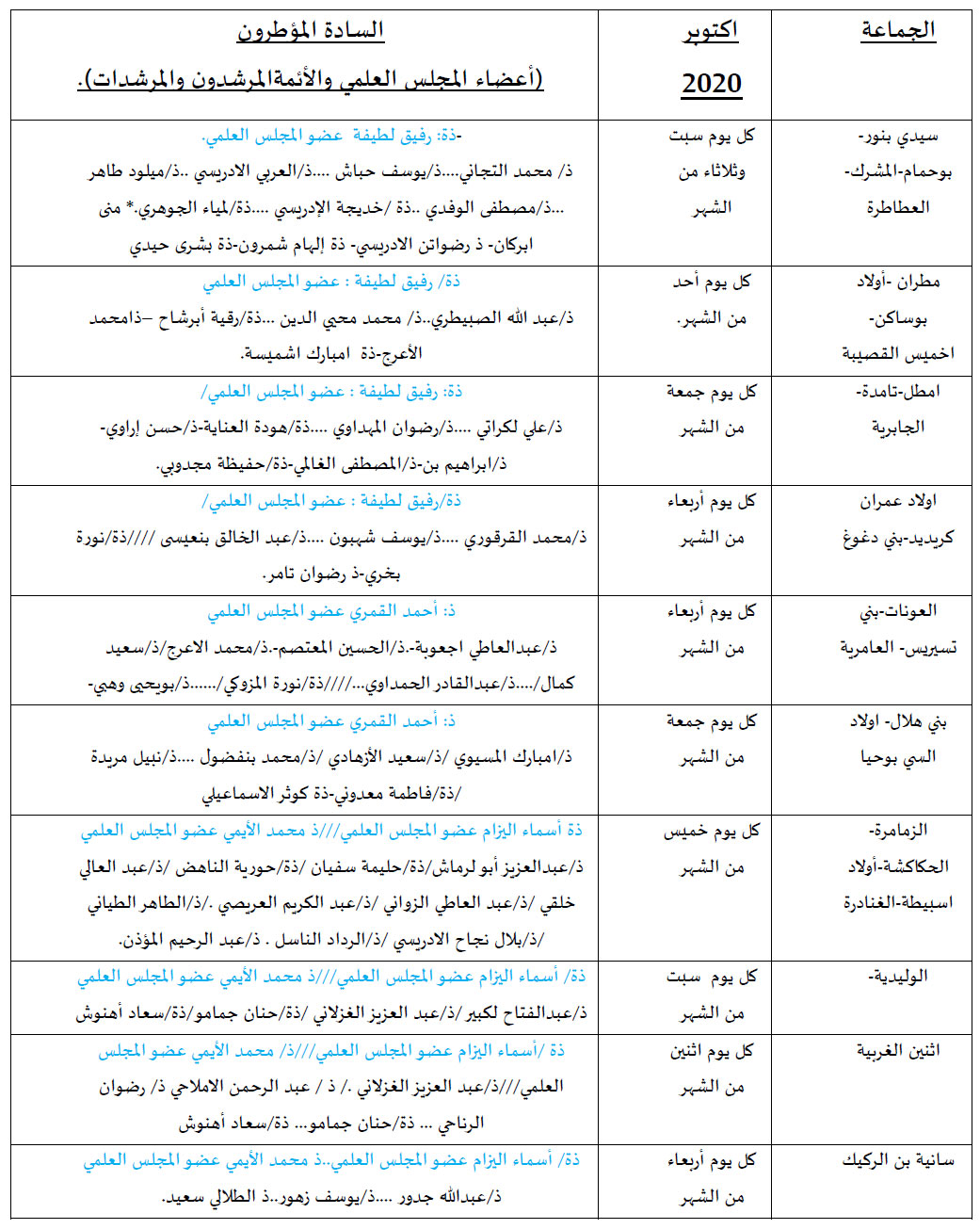 سيدي بنور : تجديد الانخراط في التصدي لوباء كوفيد 19 سيدي بنور : تجديد الانخراط في التصدي لوباء كوفيد 19