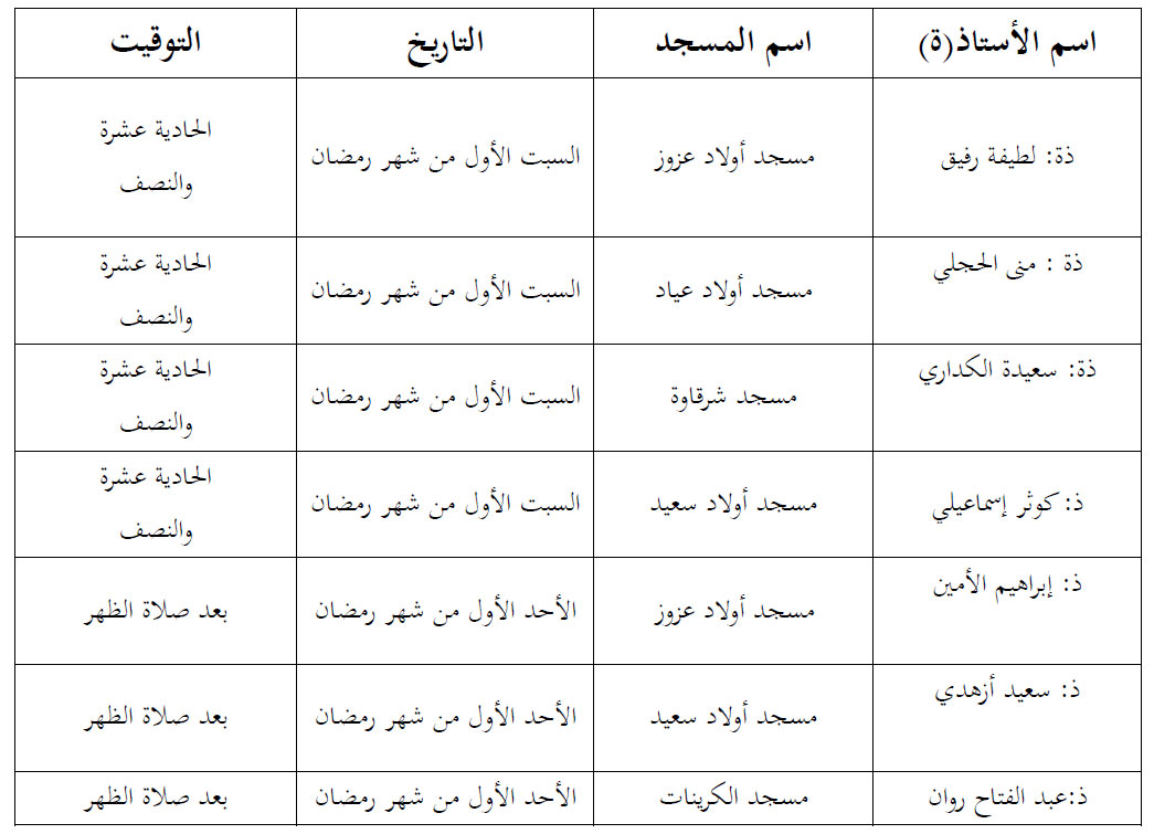 sidi bennour annonce site mhai programme ramadan beni helal