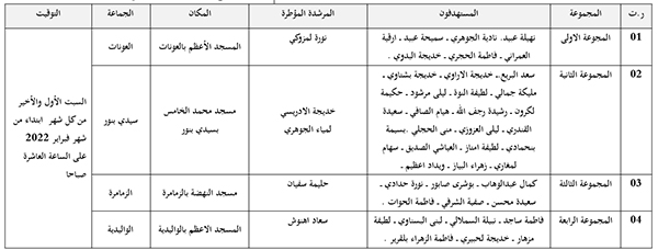 حصص في تجويد القرآن الكريم بمساجد سيدي لفائدة مؤطري ومستفيدي برنامج محو الأمية بالمساجد