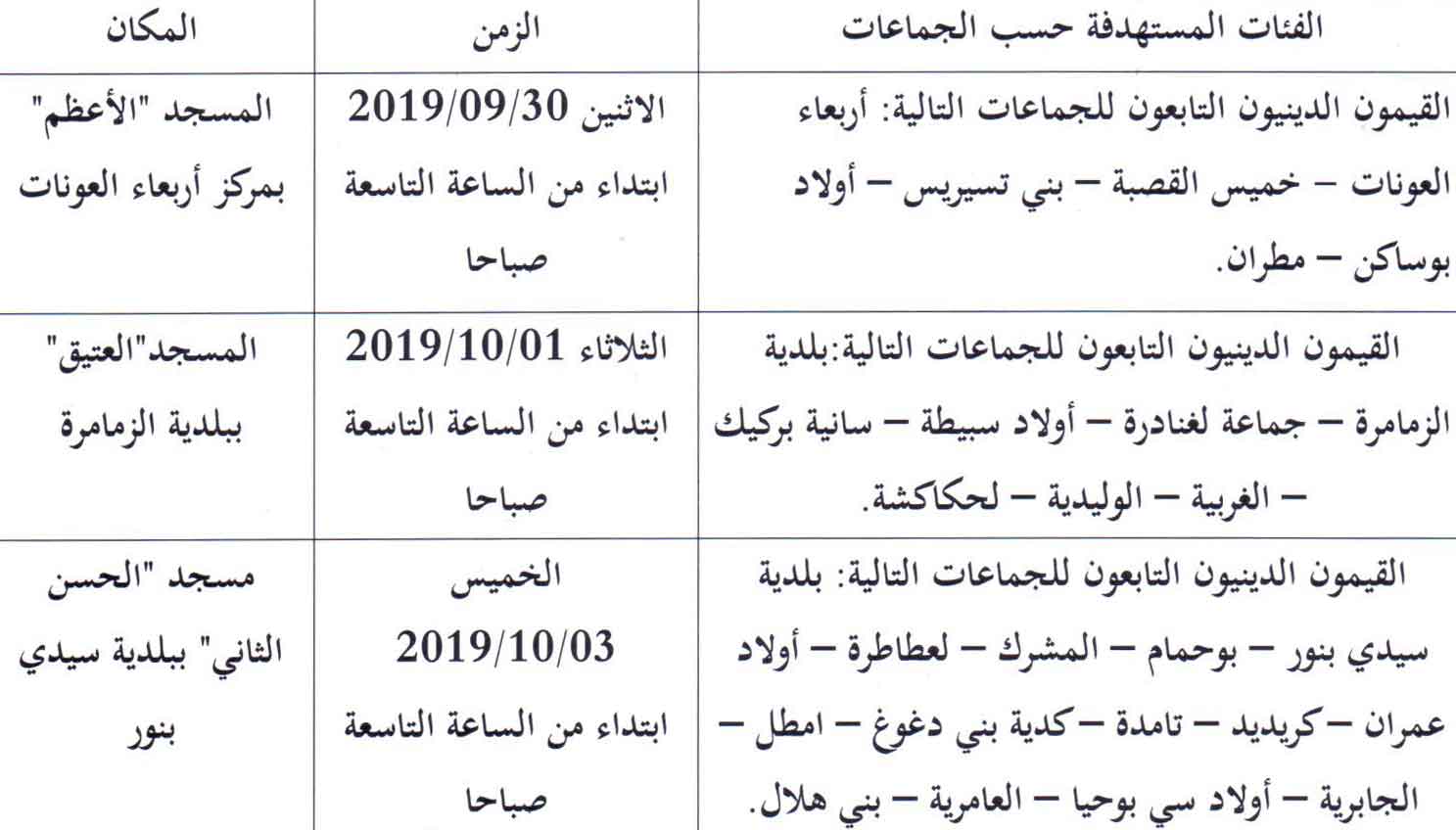سيدي بنور : لقاء تواصلي لفائدة القيمين الدينيين سيدي بنور : لقاء تواصلي لفائدة القيمين الدينيين