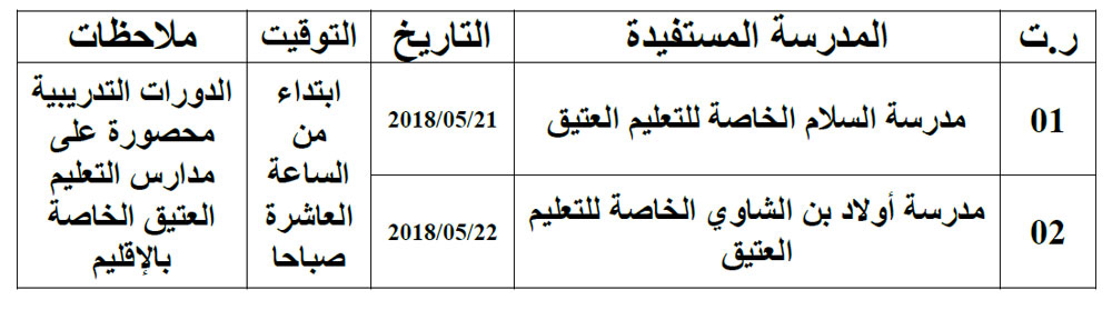 سيدي بنور: "الاستعداد الجيد للامتحان" بالمدراس الخاصة للتعليم العتيق sidibennour annonce site mhai 3 170518